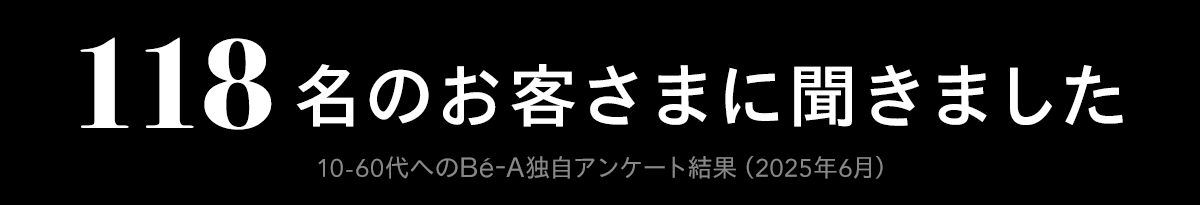 118名に聞きました